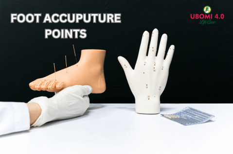 foot acupuncture points