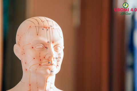 acupuncture pulse balancing points